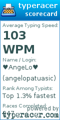 Scorecard for user angelopatuasic