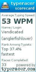 Scorecard for user anglerfishlover