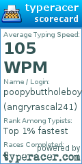 Scorecard for user angryrascal241