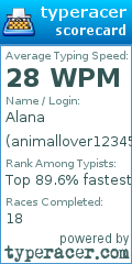 Scorecard for user animallover12345