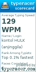 Scorecard for user anjinggila