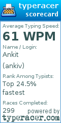 Scorecard for user ankiv
