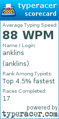 Scorecard for user anklins