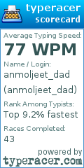 Scorecard for user anmoljeet_dad