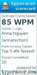 Scorecard for user annarection