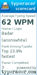 Scorecard for user anonswhite