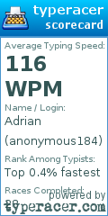 Scorecard for user anonymous184