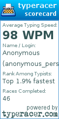 Scorecard for user anonymous_person125