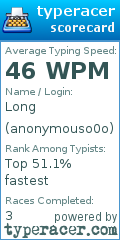 Scorecard for user anonymouso0o