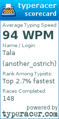 Scorecard for user another_ostrich