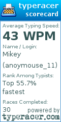 Scorecard for user anoymouse_11