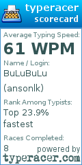 Scorecard for user ansonlk
