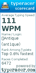 Scorecard for user ant1que