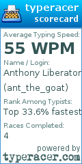 Scorecard for user ant_the_goat