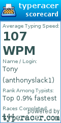 Scorecard for user anthonyslack1