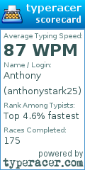 Scorecard for user anthonystark25