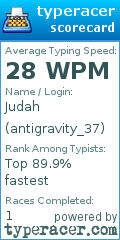 Scorecard for user antigravity_37