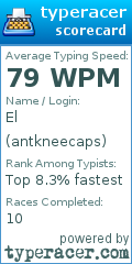 Scorecard for user antkneecaps