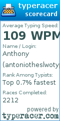 Scorecard for user antoniotheslwotyper