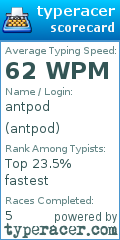 Scorecard for user antpod