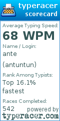 Scorecard for user antuntun