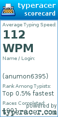 Scorecard for user anumon6395