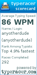 Scorecard for user anyotherdude