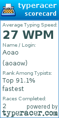 Scorecard for user aoaow