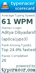 Scorecard for user ap0ca1yps3