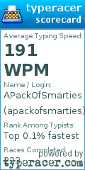 Scorecard for user apackofsmarties
