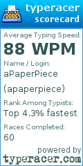Scorecard for user apaperpiece
