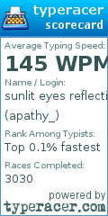 Scorecard for user apathy_