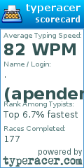 Scorecard for user apender