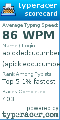 Scorecard for user apickledcucumbers