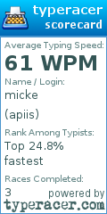 Scorecard for user apiis