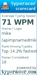 Scorecard for user apimpnamedmike