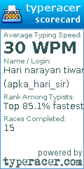 Scorecard for user apka_hari_sir
