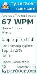 Scorecard for user apple_pie_child