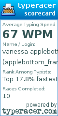 Scorecard for user applebottom_franny666