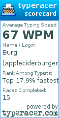 Scorecard for user appleciderburger