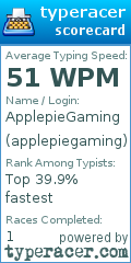 Scorecard for user applepiegaming