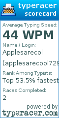 Scorecard for user applesarecool729
