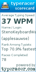 Scorecard for user applesauwse