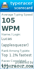 Scorecard for user applesquezer