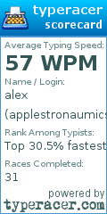 Scorecard for user applestronaumics