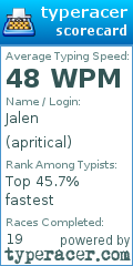 Scorecard for user apritical