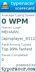 Scorecard for user aproplayer_8312