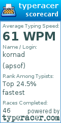 Scorecard for user apsof