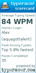 Scorecard for user aquagottalent