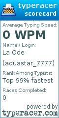 Scorecard for user aquastar_7777